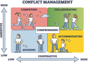conflict-management-1200x900